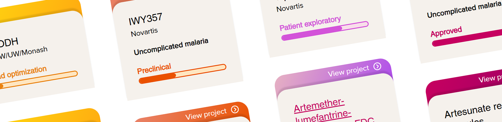 MMV's pipeline of antimalarial drugs